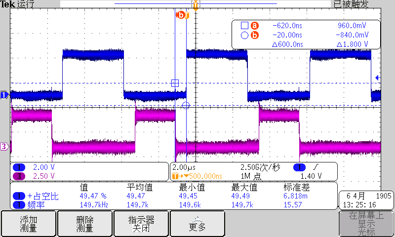 硬件实现结果
