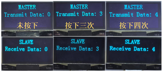 CAN项目效果图